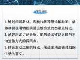 人教版 (新課標(biāo))高中生物必修1 4-3《物質(zhì)跨膜運(yùn)輸?shù)姆绞健氛n件
