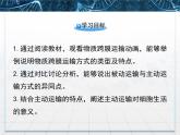 人教版 (新課標(biāo))高中生物必修1 4-3《物質(zhì)跨膜運輸?shù)姆绞健氛n件