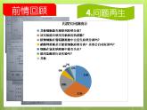 人教版 (新課標)高中生物必修1 第三章《植物細胞的吸水和失水再探究》課件