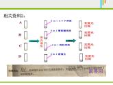 人教版 (新課標)高中生物必修1 5-2《細胞的能量“通貨”——ATP》課件