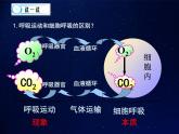 人教版 (新課標)高中生物必修1 5-3《ATP的主要來源——細胞呼吸》課件
