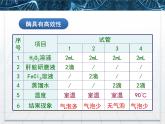 人教版 (新課標(biāo))高中生物必修1 5-1《降低化學(xué)反應(yīng)活化能的酶》第2課時(shí)課件