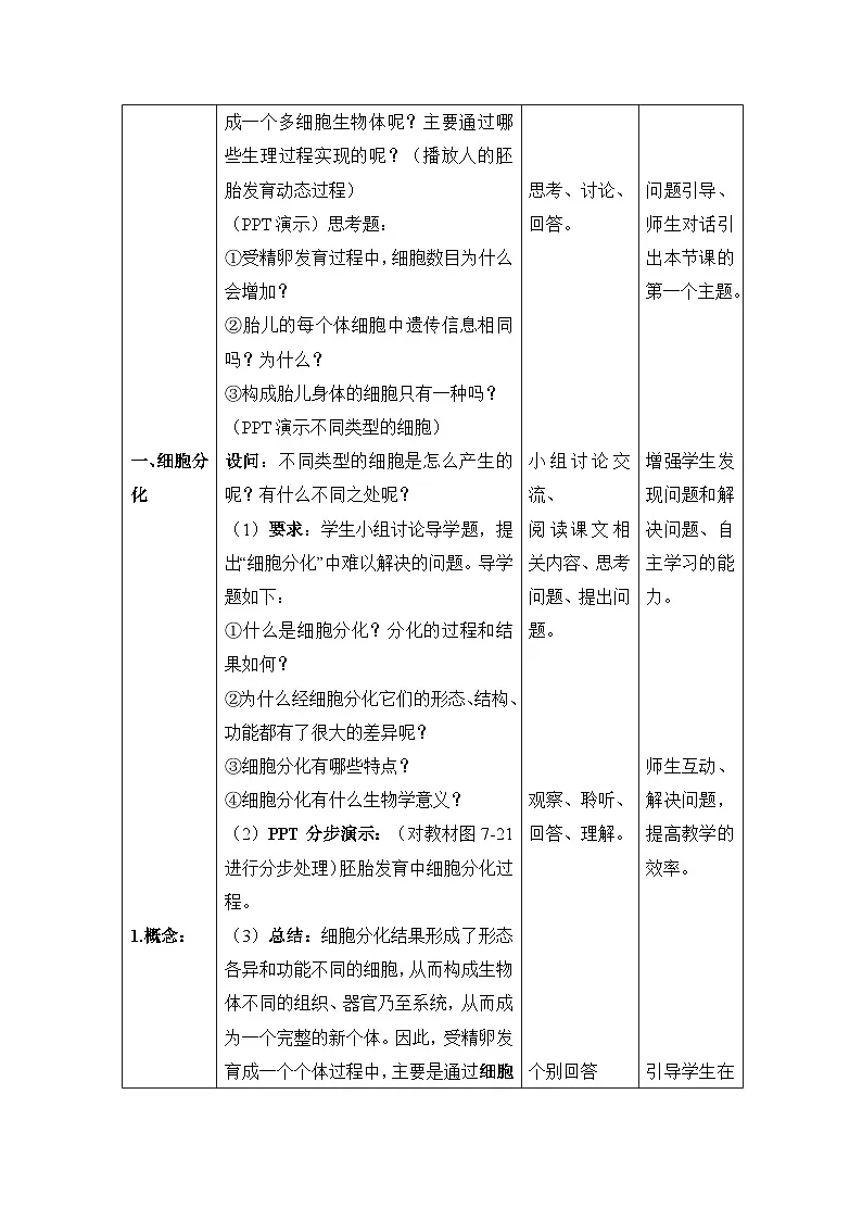 人教版 (新课标)高中生物 必修1 6-2《细胞的分化》教案第3页