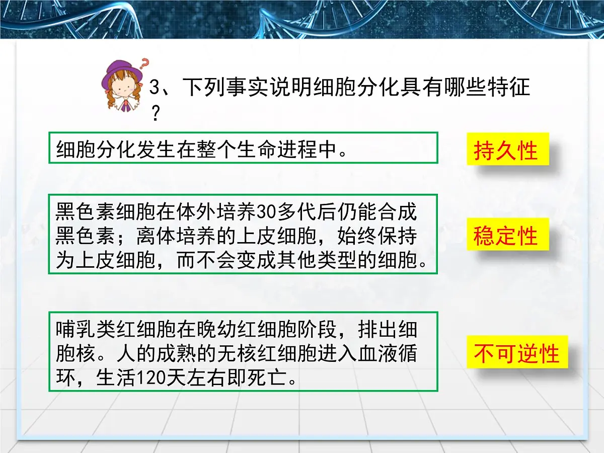 人教版 (新课标)高中生物 必修1 6-2《细胞的分化》课件第8页