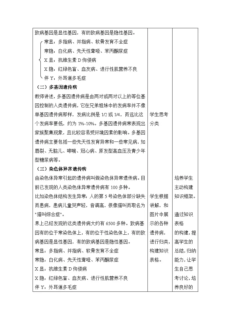 人教版 (新课标)高中生物必修2 5-3《人类遗传病》教案第3页