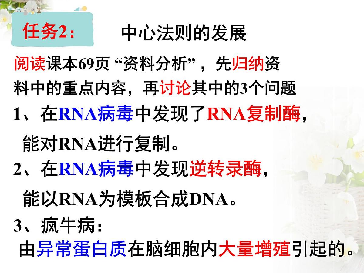 人教版 (新课标)高中生物 必修2 4-2《基因对性状的控制》课件第4页