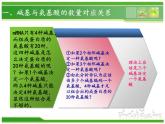 人教版 (新課標(biāo))高中生物 必修2 4-3《遺傳密碼的破譯（選學(xué)）》課件