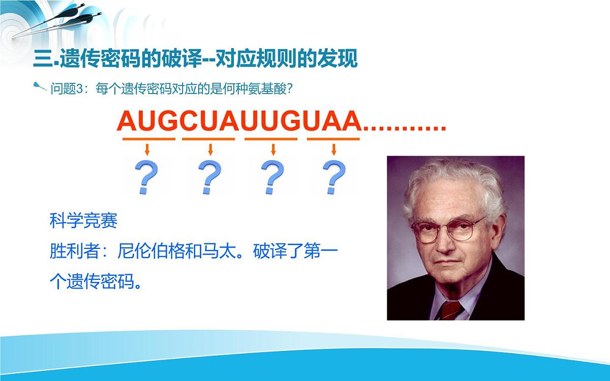 人教版 (新课标)高中生物必修2 4-3《遗传密码的破译（选学）》课件第7页