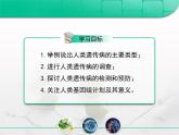 人教版 (新課標(biāo))高中生物必修2 5-3《人類遺傳病》復(fù)習(xí)課件