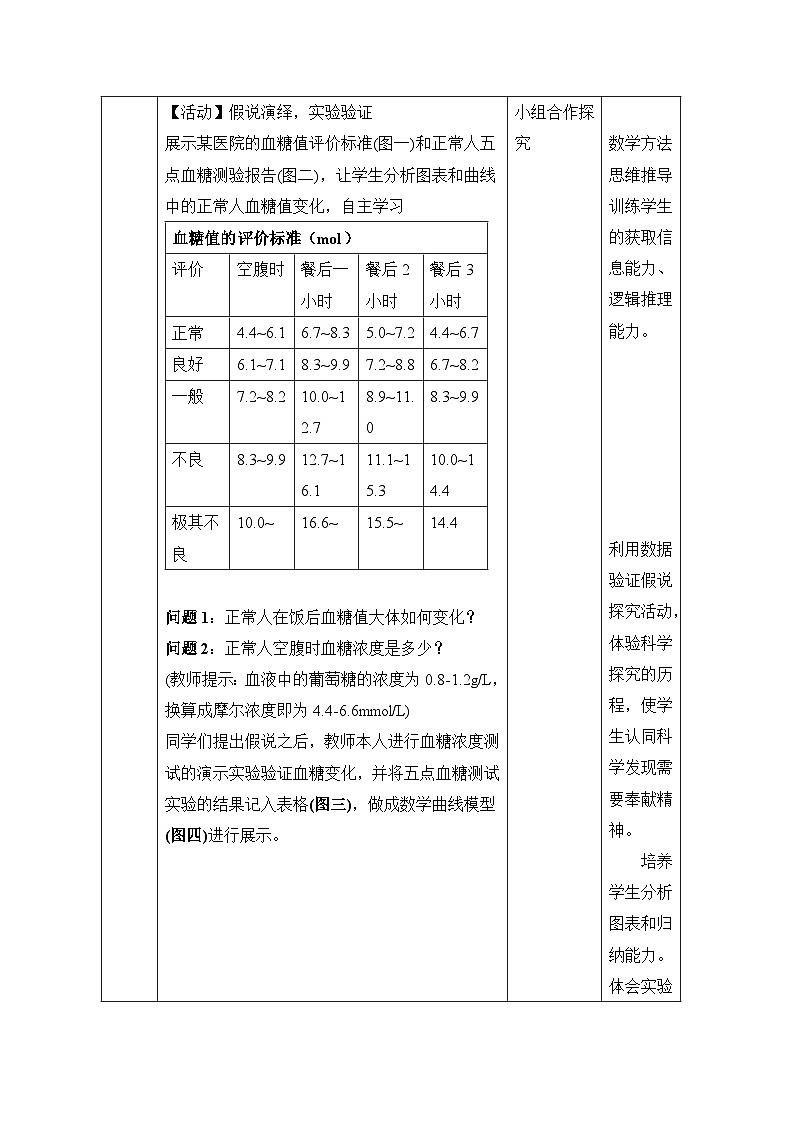 人教版 (新课标)高中生物必修3 2-2《通过激素的调节（第2课时）》教案第3页