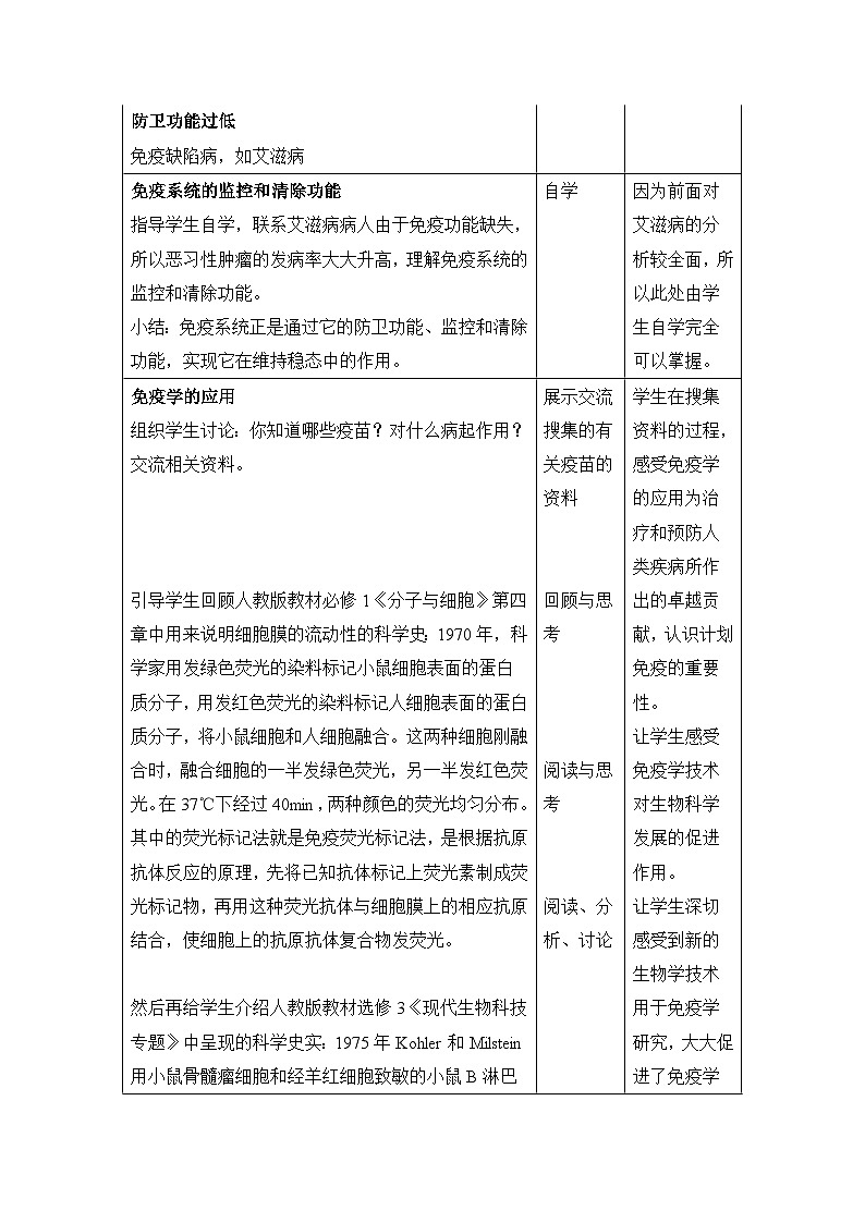 人教版 (新课标)高中生物必修3 2-4《免疫调节》第2课时教案第2页