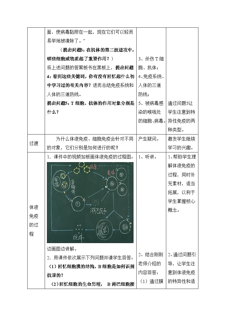 人教版 (新课标)高中生物必修3 2-4《免疫调节》第1课时教案第3页