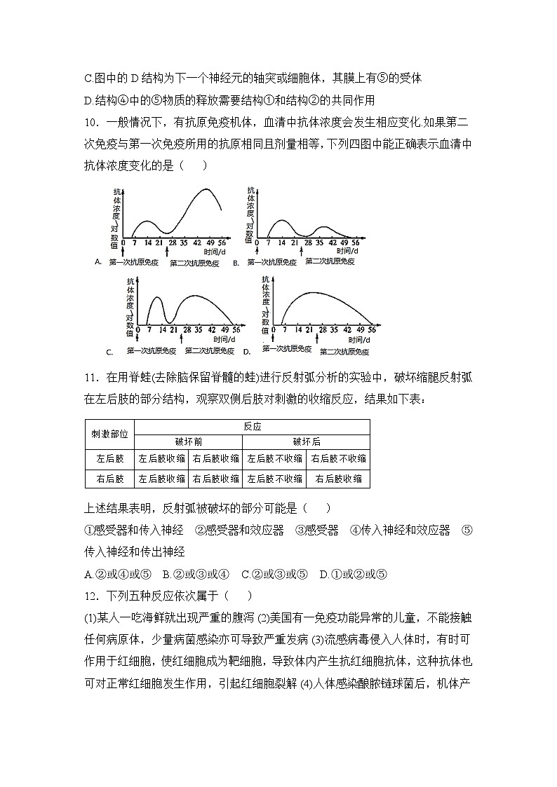 人教版 (新课标)高中生物必修3 第二章《动物和人体生命活动的调节》章末测试（二）无答案第3页