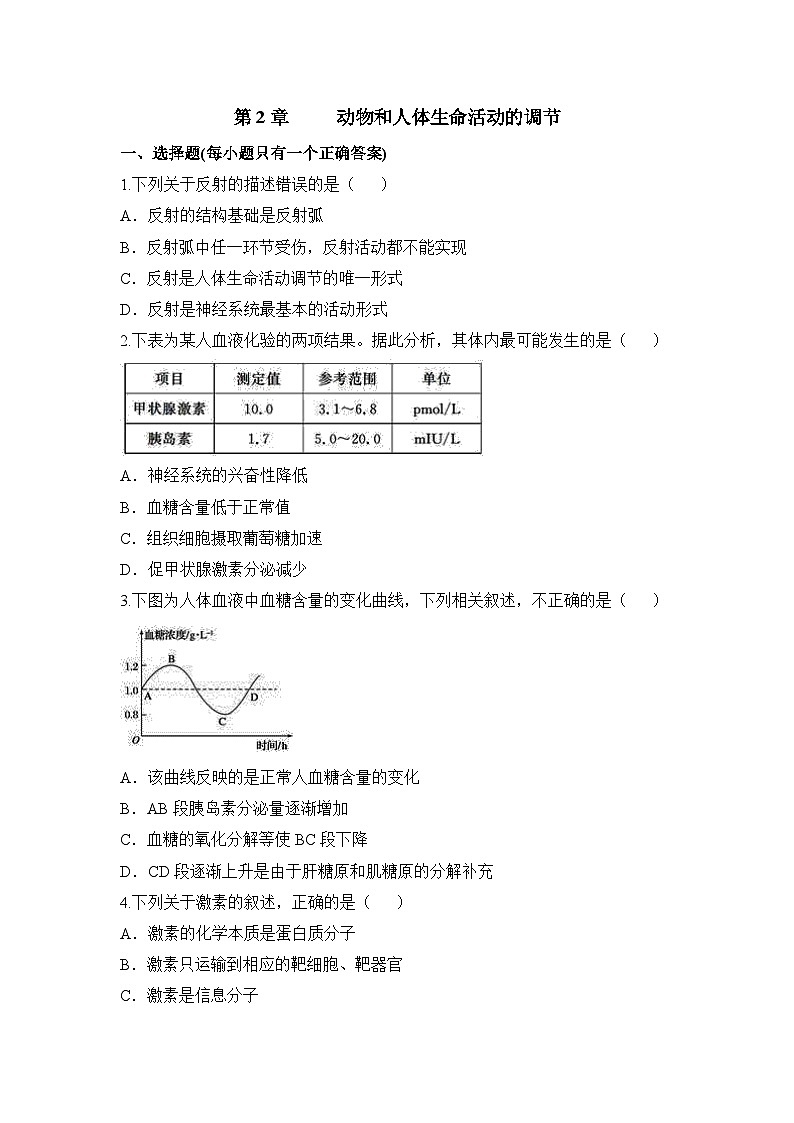 人教版 (新课标)高中生物必修3 第二章《动物和人体生命活动的调节》通关套卷（二）无答案第1页