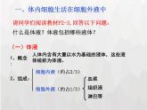 人教版 (新課標)高中生物必修3 1-1《細胞生活的環(huán)境》課件