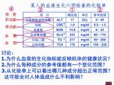 人教版 (新課標(biāo))高中生物必修3 1-2《內(nèi)環(huán)境穩(wěn)態(tài)的重要性》課件