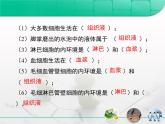 人教版 (新課標(biāo))高中生物必修3 第一章《人體的內(nèi)環(huán)境和穩(wěn)態(tài)》歸納整合復(fù)習(xí)課件