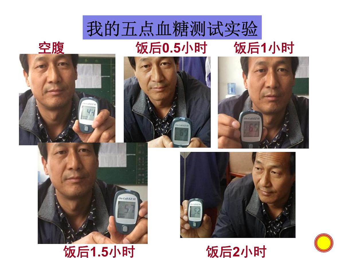 人教版 (新课标)高中生物必修3 2-2《通过激素的调节（第2课时）》课件第7页