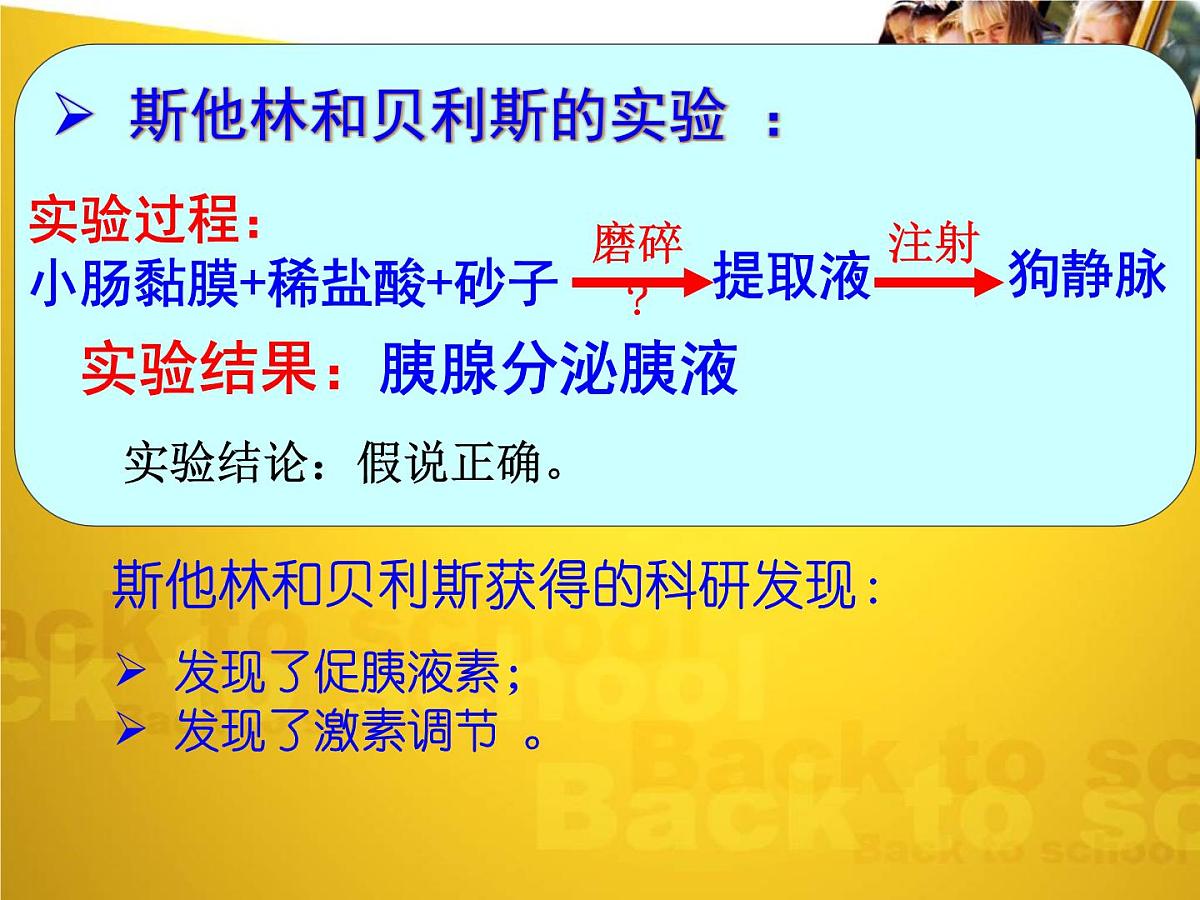人教版 (新课标)高中生物必修3 2-2《通过激素的调节（第1课时）》课件第6页