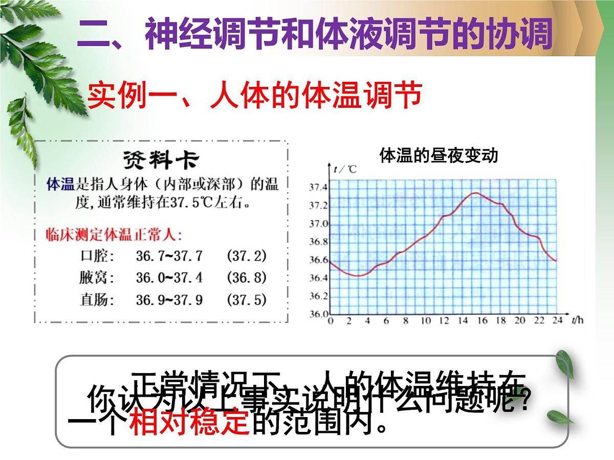 人教版 (新课标)高中生物必修3 2-3《神经调节与体液调节的关系》课件第8页
