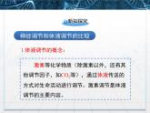 人教版 (新課標(biāo))高中生物必修3 2-3《神經(jīng)調(diào)節(jié)與體液調(diào)節(jié)的關(guān)系》課件