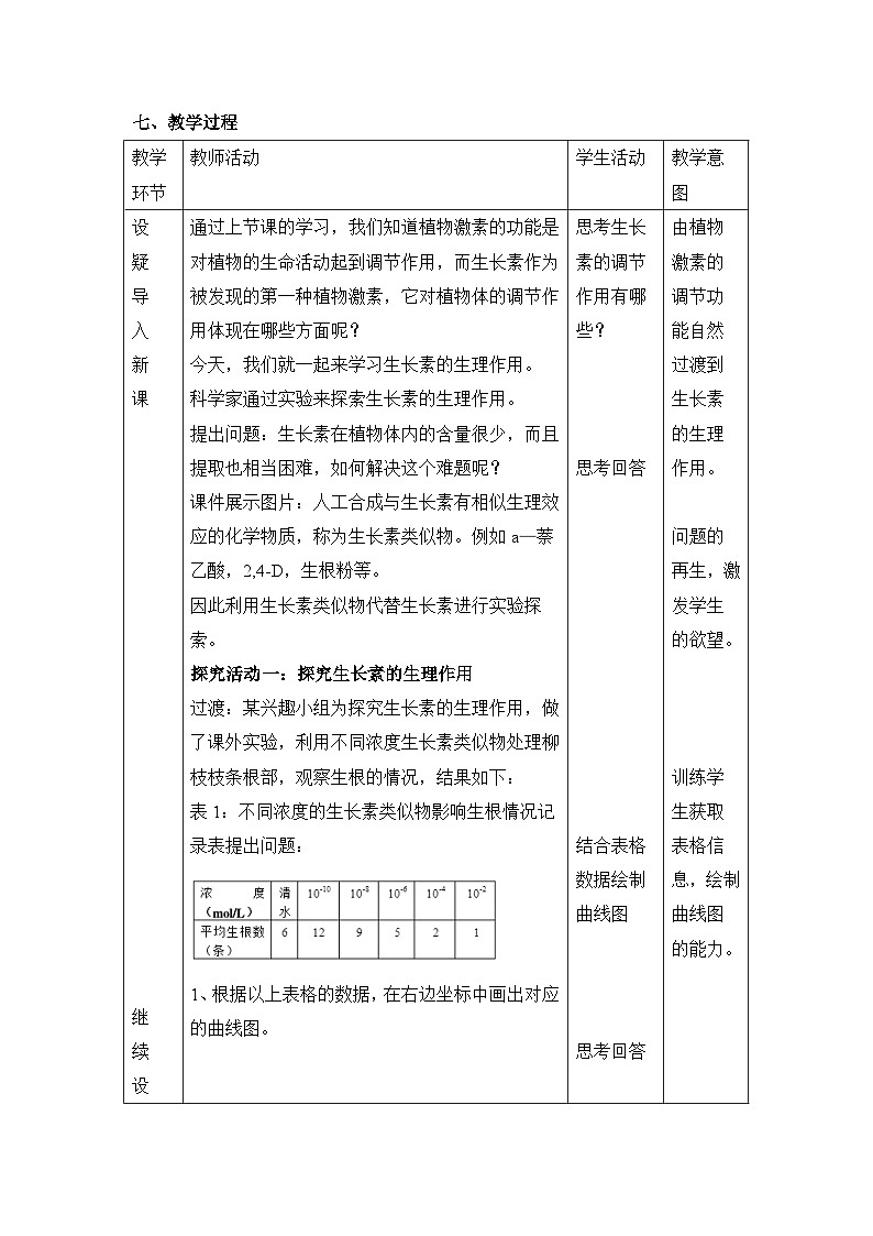 人教版 (新课标)高中生物必修3 3-2《生长素的生理作用》教案第3页