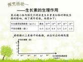 人教版 (新課標(biāo))高中生物必修3 3-2《生長(zhǎng)素的生理作用》課件