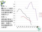 人教版 (新課標(biāo))高中生物必修3 3-2《生長(zhǎng)素的生理作用》課件