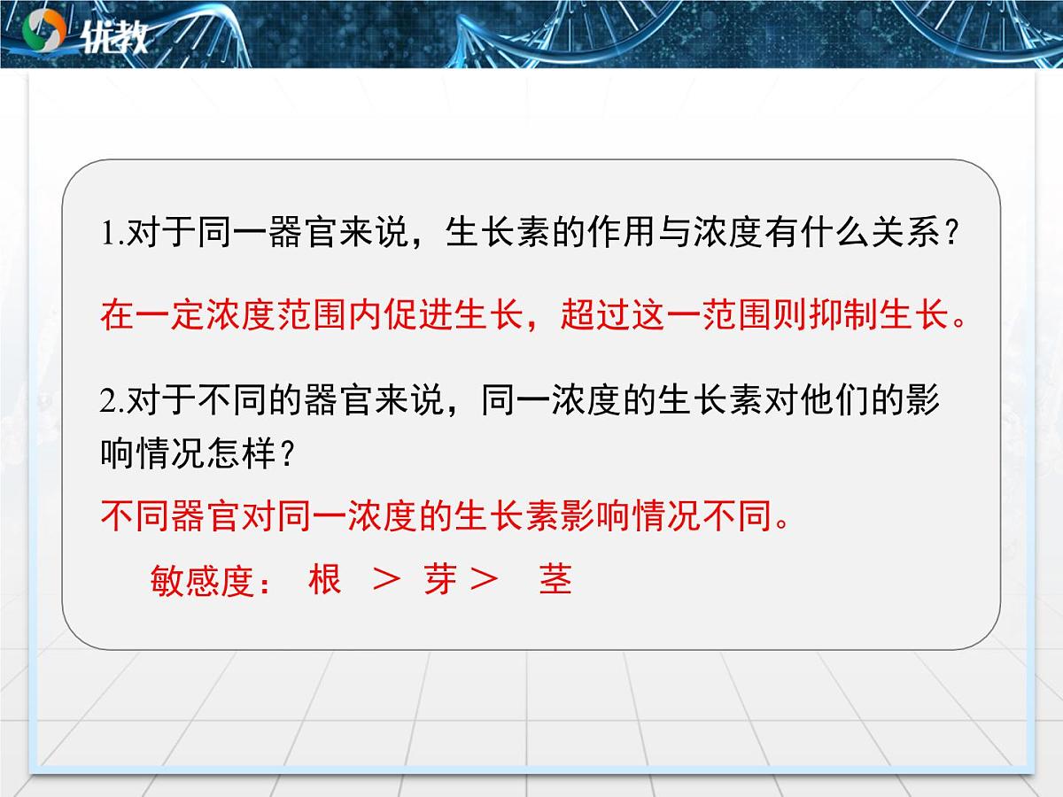 人教版 (新课标)高中生物必修3 3-2《生长素的生理作用》课件第4页