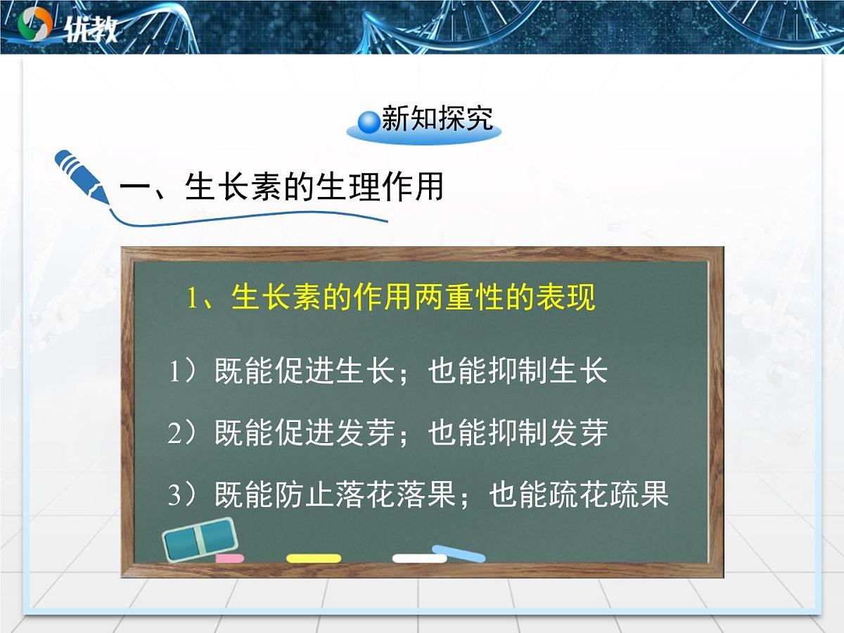 人教版 (新课标)高中生物必修3 3-2《生长素的生理作用》课件第6页