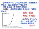 人教版 (新課標)高中生物必修3 4-2《種群數(shù)量的變化》課件