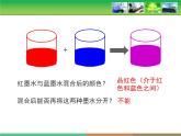 人教版 (新課標(biāo))高中生物 必修2 1-1《孟德爾的豌豆雜交實(shí)驗(yàn)（一）》第1課時(shí)教學(xué)課件