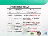 人教版 (新課標(biāo))高中生物必修1 4-1《生物膜和物質(zhì)跨膜運(yùn)輸》第一部分復(fù)習(xí)課件