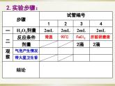 人教版 (新課標(biāo))高中生物必修1 5-1《降低化學(xué)反應(yīng)活化能的酶（第1課時(shí)）》課件