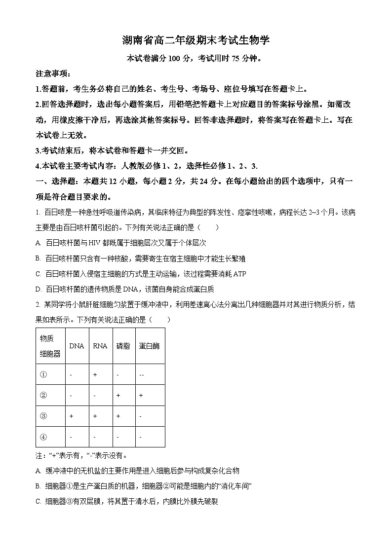 精品解析：湖南省湘西2023-2024学年高二下学期期末考试生物试题（原卷版）第1页