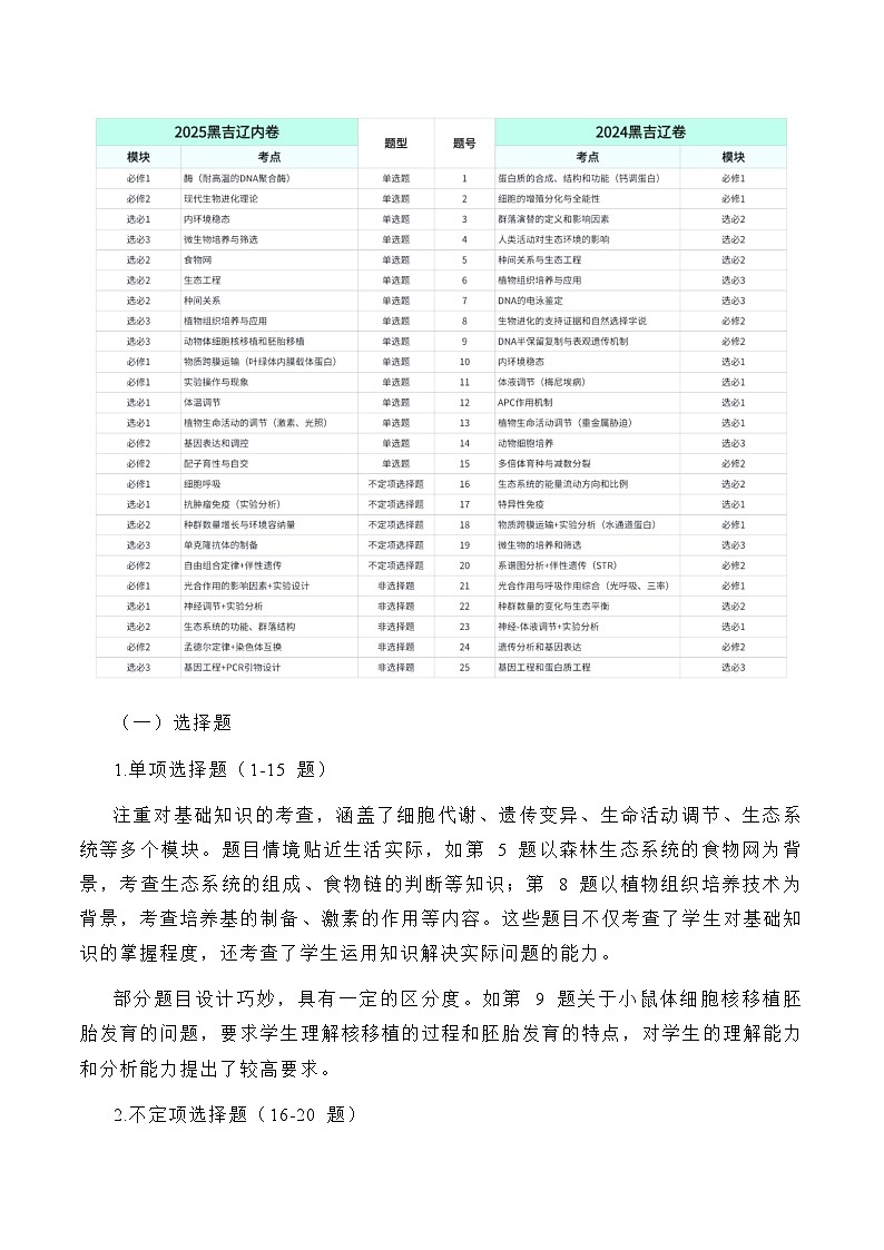 2025年高考生物真题完全解读（黑吉辽蒙卷）第3页