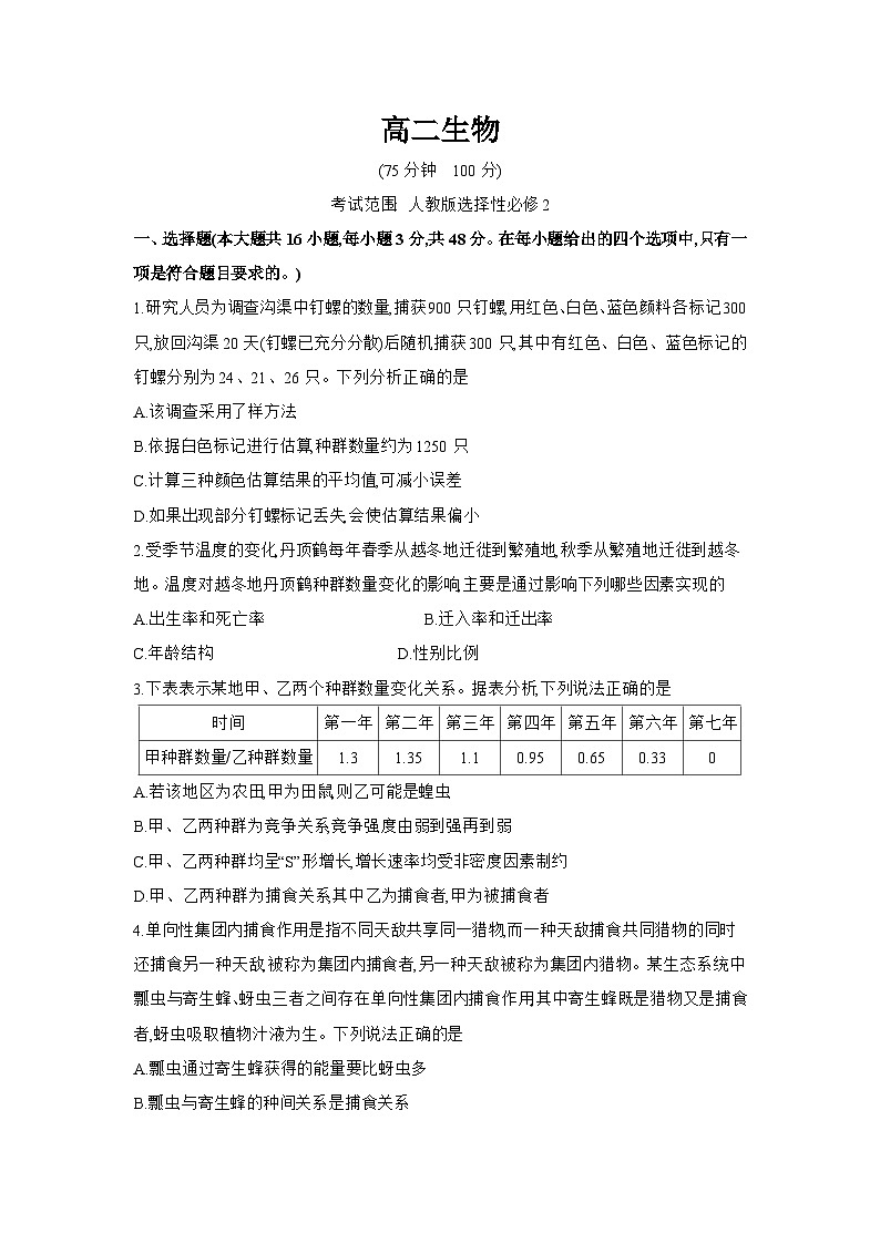 安徽省阜阳市临泉县安徽省临泉田家炳实验中学（临泉县教师进修学校）2024-2025学年高二下学期6月月考生物试题第1页