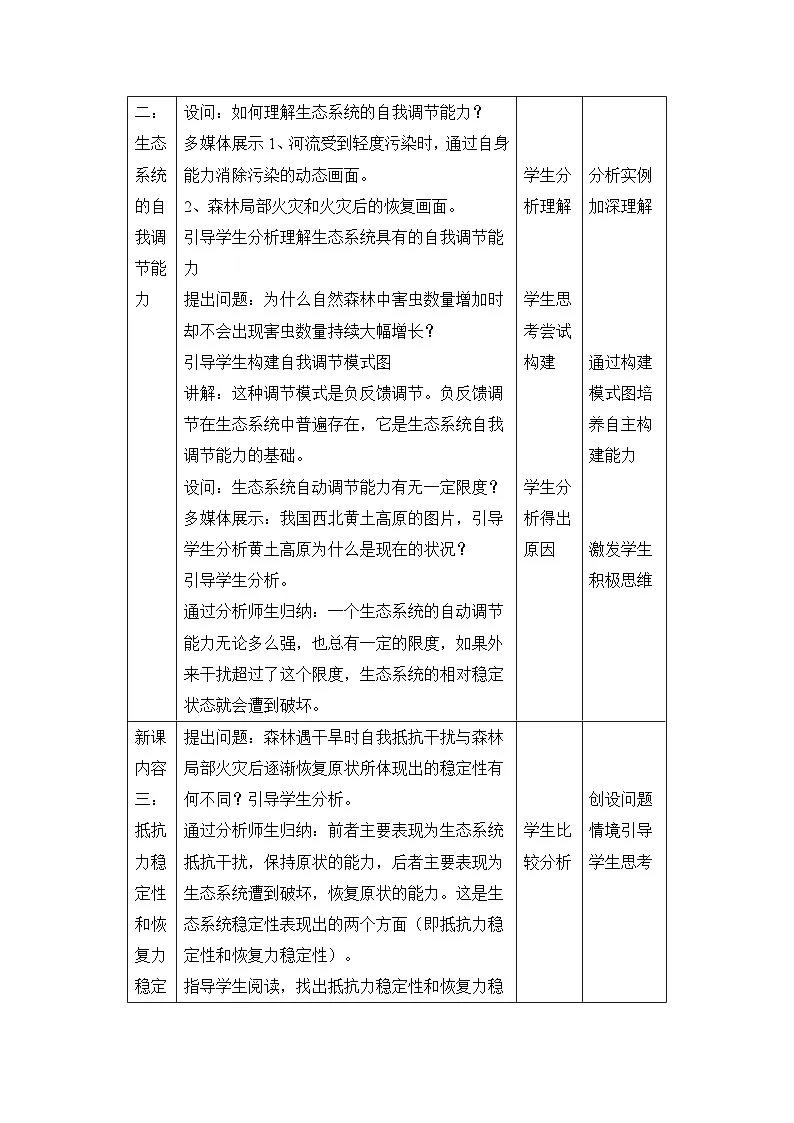 人教版 (新课标)高中生物必修3 5-5《生态系统的稳定性》教案第3页