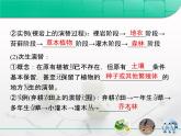 人教版 (新課標(biāo))高中生物必修3 4-4《群落的演替》復(fù)習(xí)課件