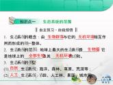 人教版 (新課標(biāo))高中生物必修3 5-1《生態(tài)系統(tǒng)的結(jié)構(gòu)》復(fù)習(xí)課件