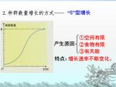 人教版 (新課標(biāo))高中生物必修3 6-1《人口增長對(duì)生態(tài)環(huán)境的影響》課件