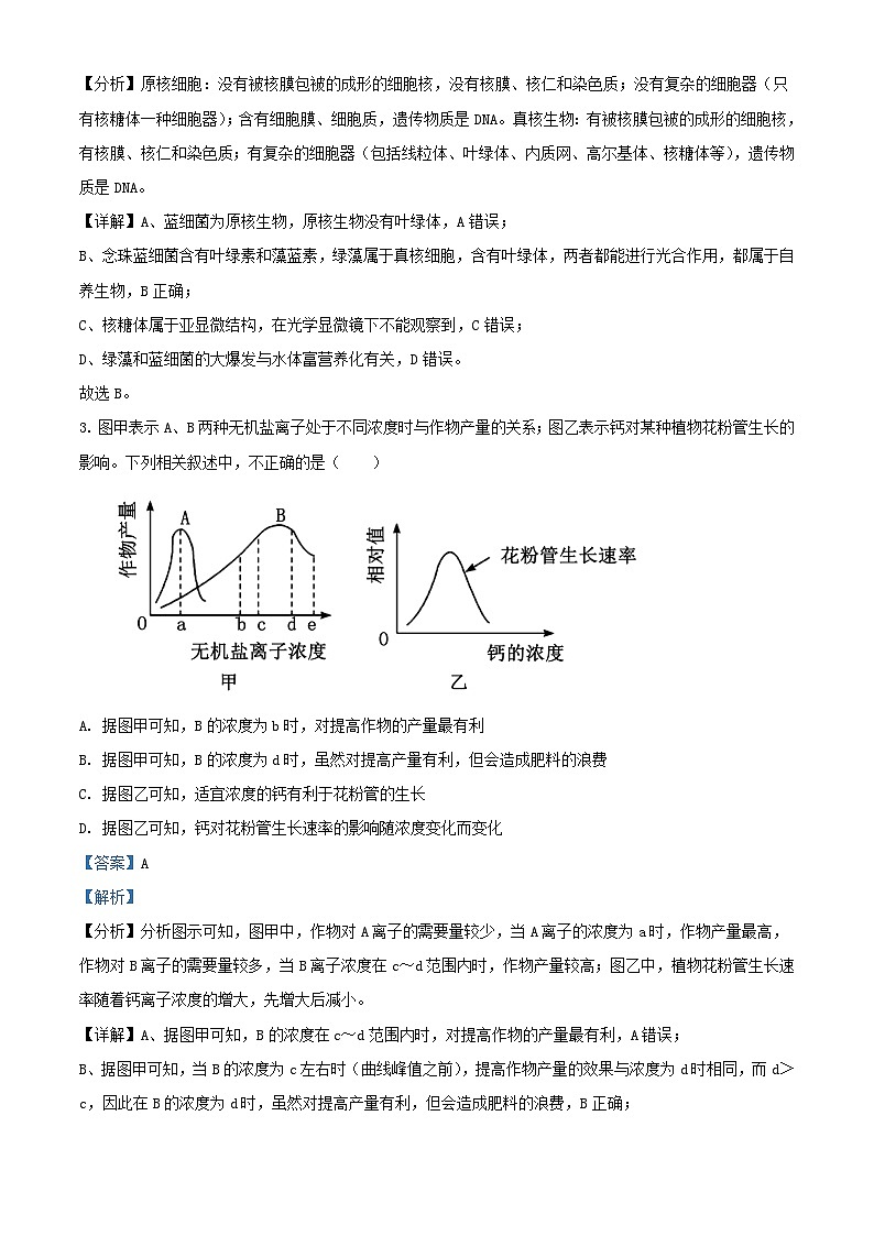 黑龙江省龙东地区2024_2025学年高一生物上学期阶段测试期中试卷二含解析第2页