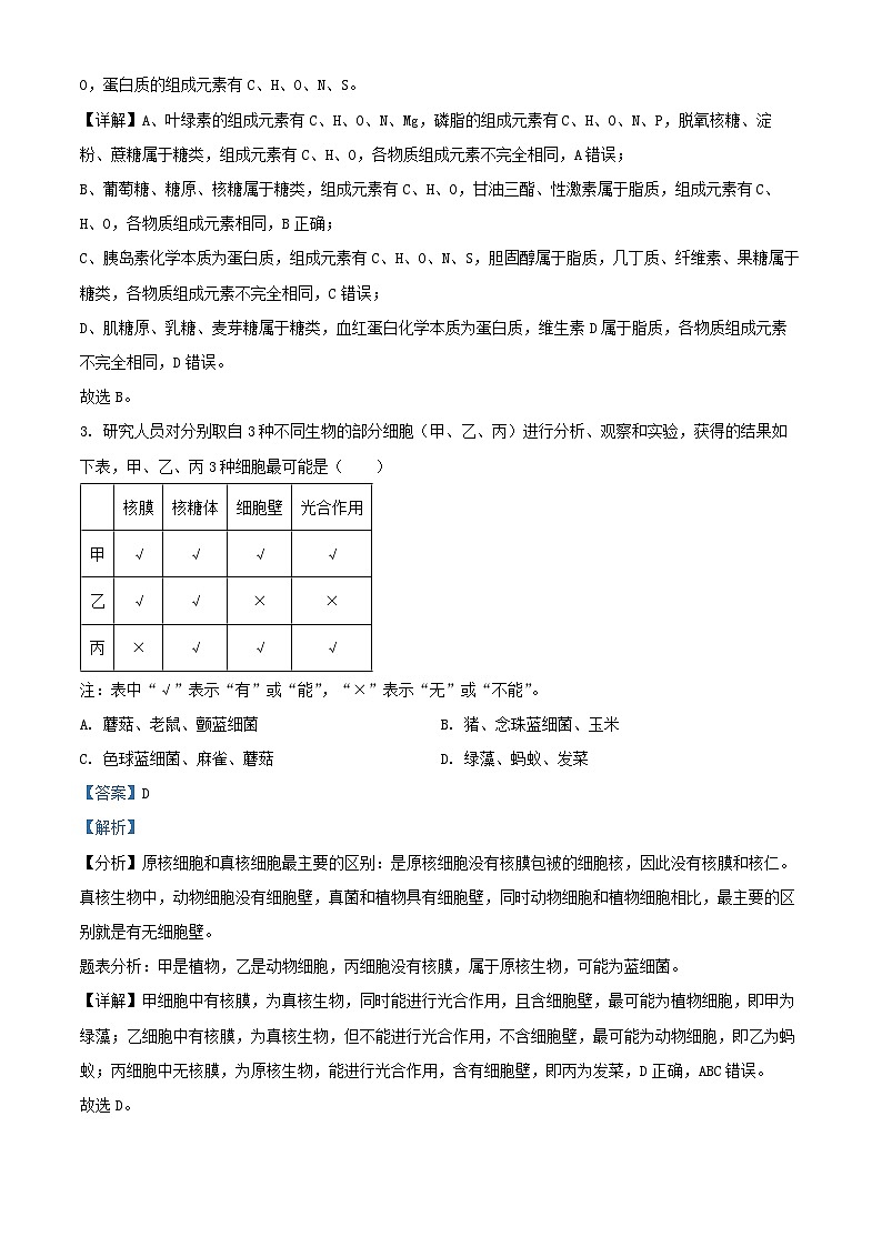 河北省衡水市2024_2025学年高三生物上学期期中测试试题含解析第2页