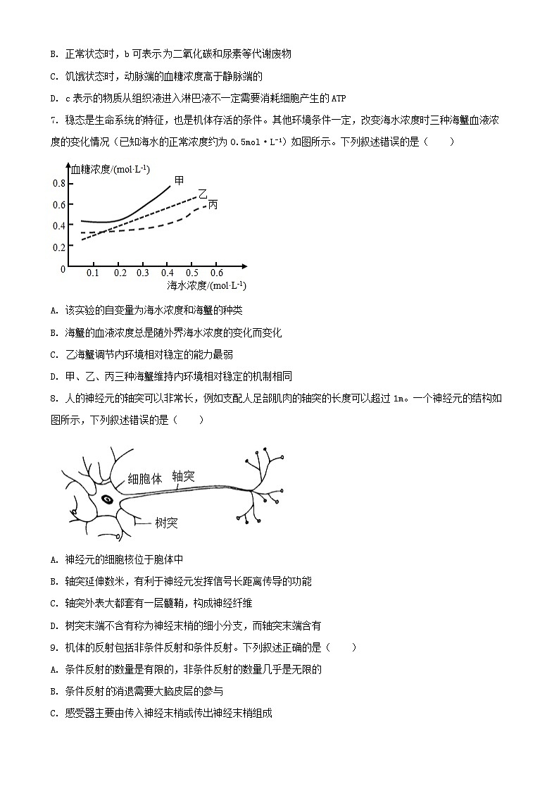 江西省部分学校2024_2025学年高二生物上学期10月月考试题第3页