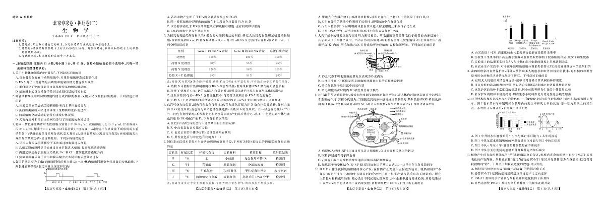 北京专家高考预测押题卷（二）生物试卷【含答案】第1页