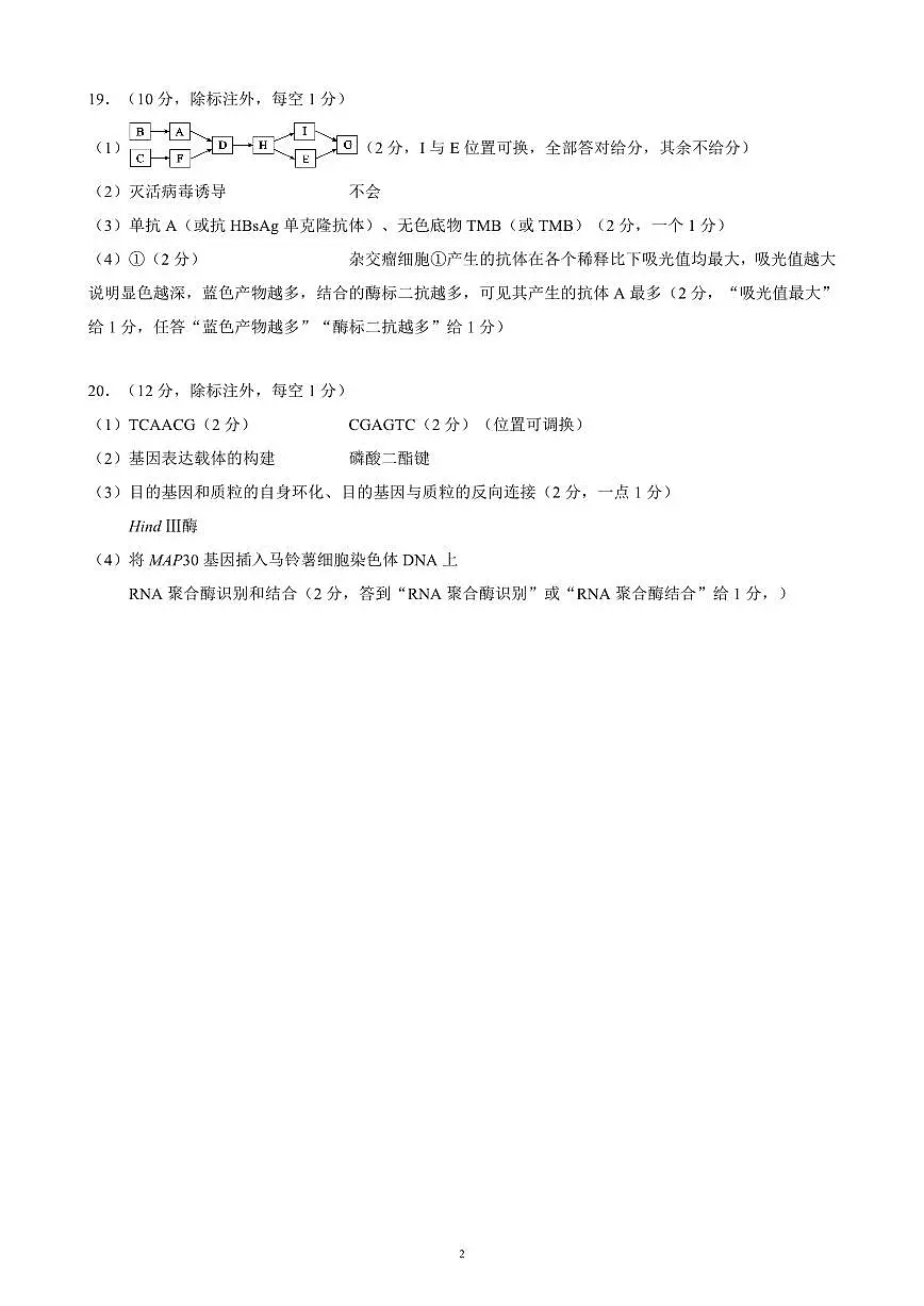 2024～2025学年度下期高中2023级期末考试生物学参考答案及评分标准第2页