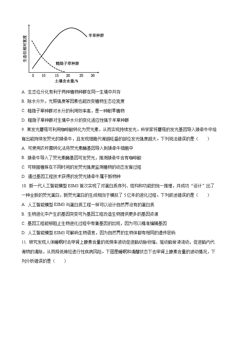 广东省清远市2025届高三下学期教学质量检测（二）生物试题 Word版无答案第3页