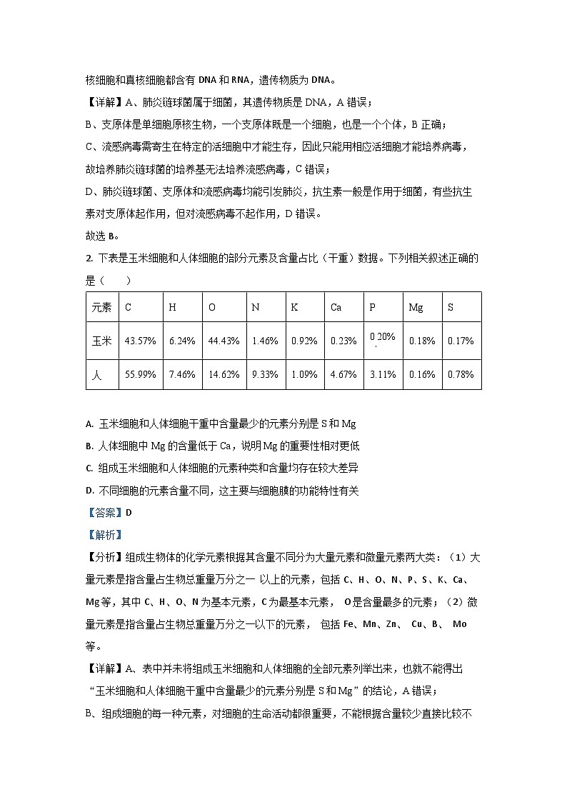 江西省上饶市六校2024-2025学年高一下学期5月月考生物试卷（解析版）第2页