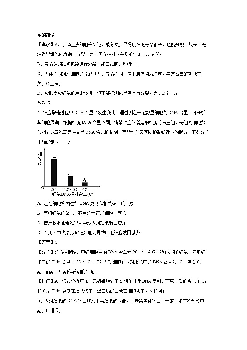 辽宁省铁岭市2024-2025学年高一下3月月考（模拟卷）生物试卷（解析版）第3页