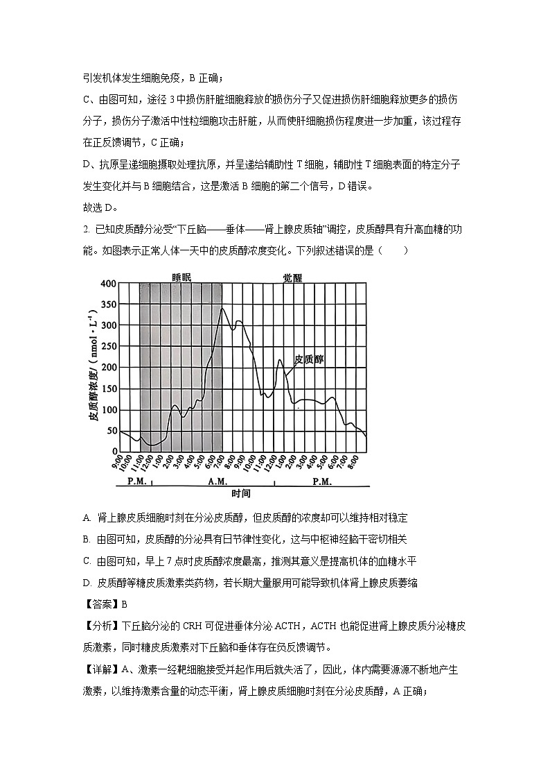 山西省部分学校2024-2025学年高二下5月联合测评生物试卷（解析版）第2页